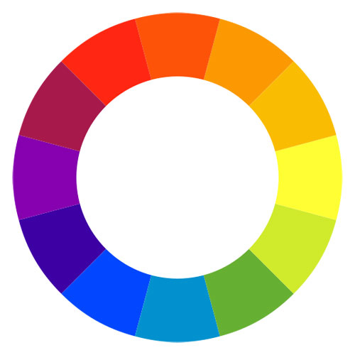 colour-wheel